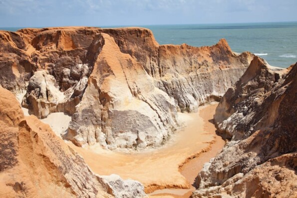 Morro Branco CE Onde Fica O Que Fazer Pousadas E 20 Fotos