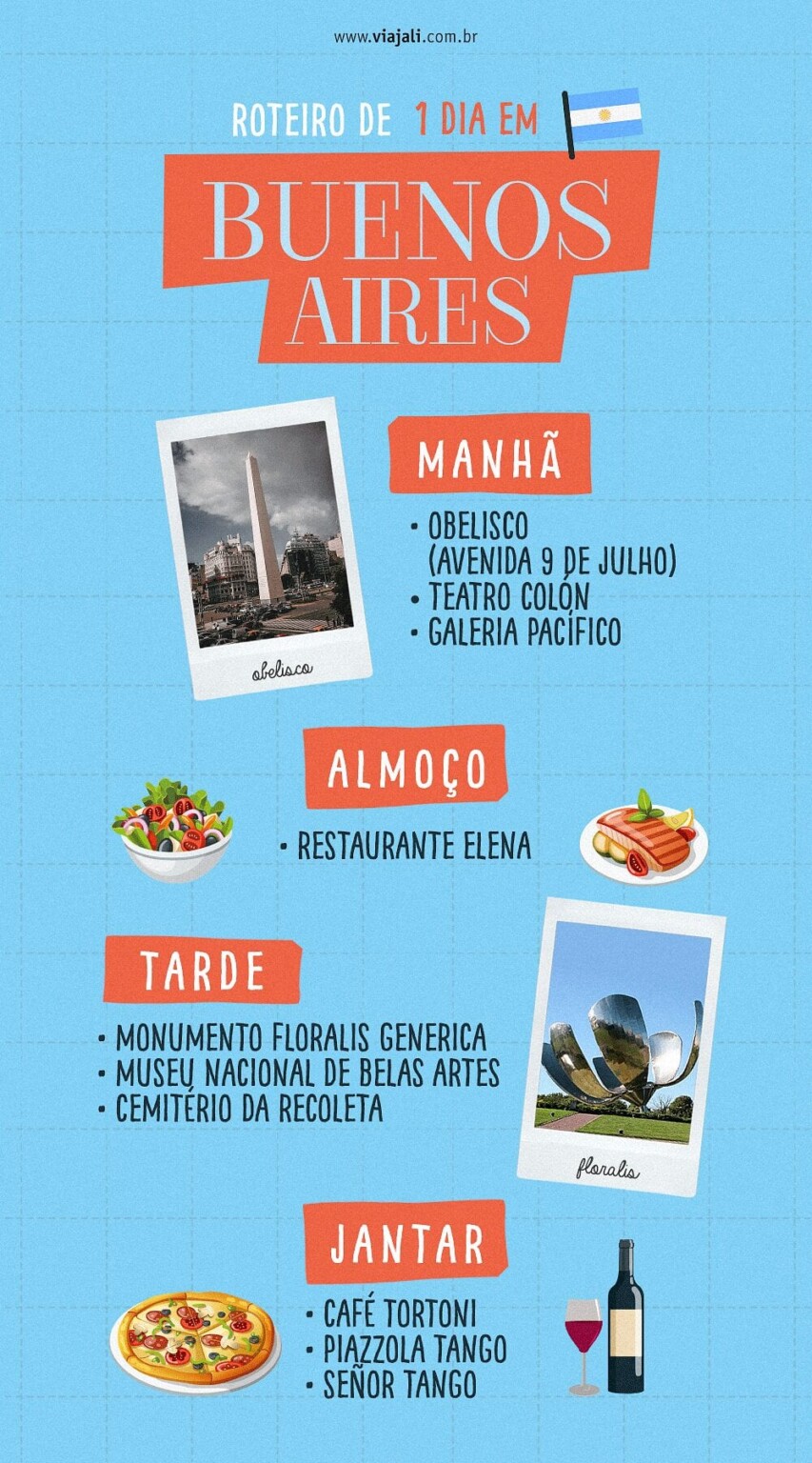 Roteiro Buenos Aires dicas os melhores pontos turísticos