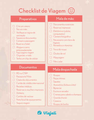 Checklist De Viagem Lista Completa Para N O Passar Perrengue Guia